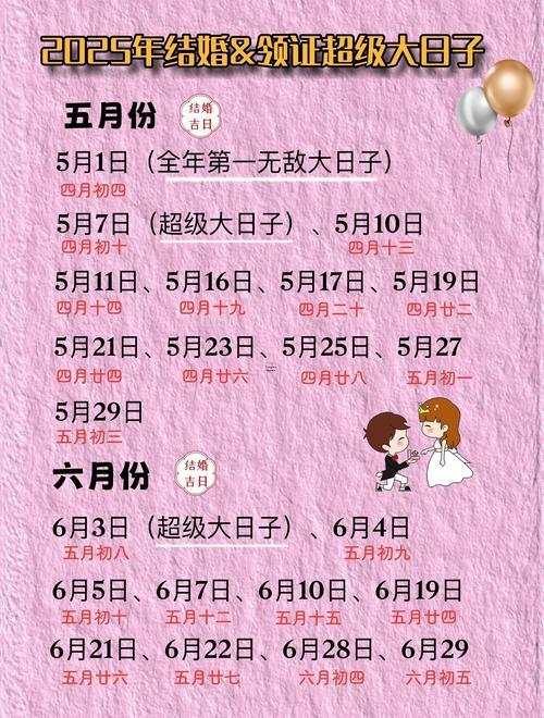 2025年5月份安床黃道吉日