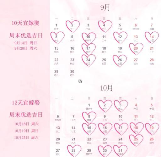 2025年10月提車吉日吉時查詢