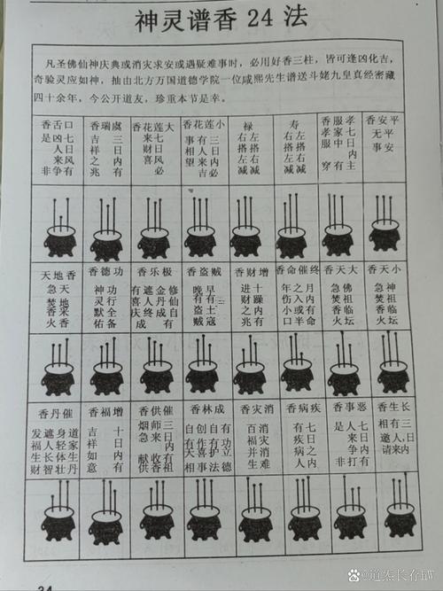 2025年10月上香吉日查詢表