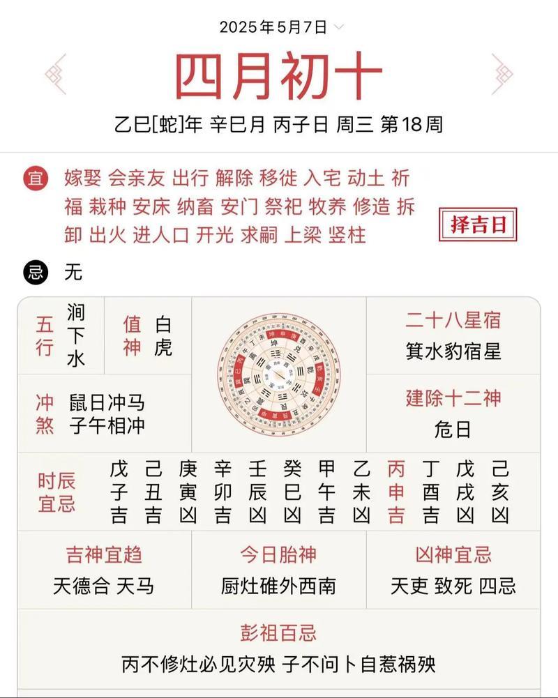 生肖屬鼠2025年10月提車最旺吉日老黃歷