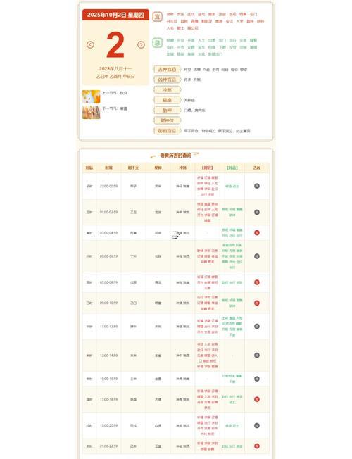 2025年農(nóng)歷10月哪天開業(yè)好