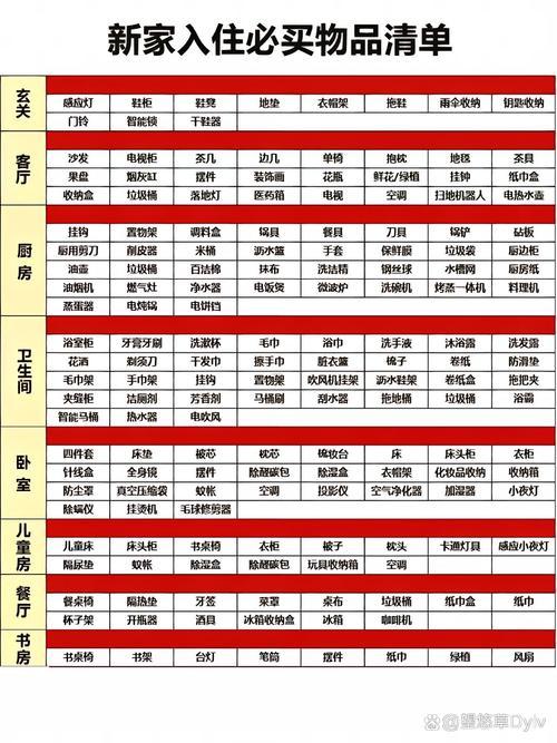 2025年10月搬家最佳吉日有哪幾天
