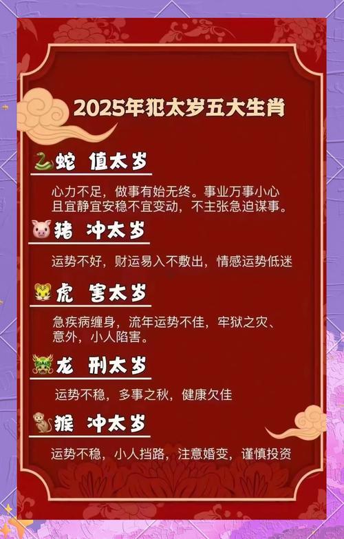 2025年10月動(dòng)土奠基吉日時(shí)辰