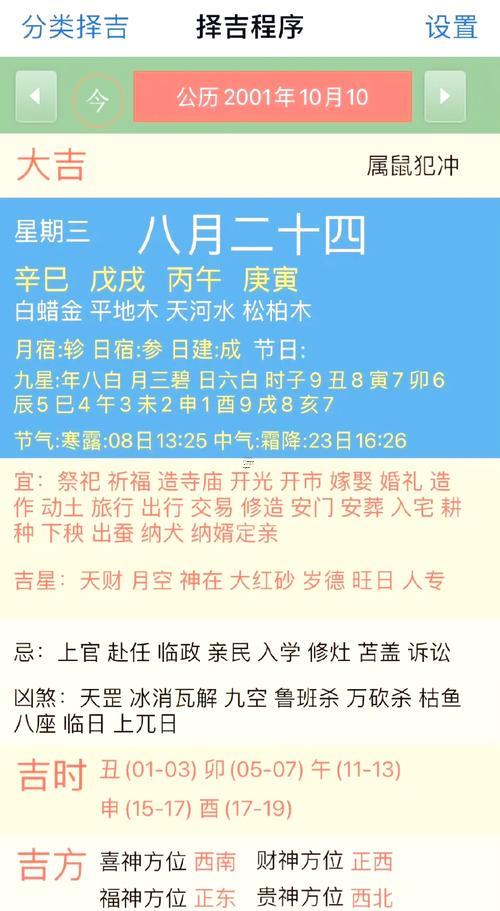 2025年10月開火吉日時辰吉兇