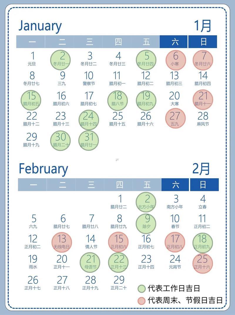 2026年1月適合動土裝修的日子