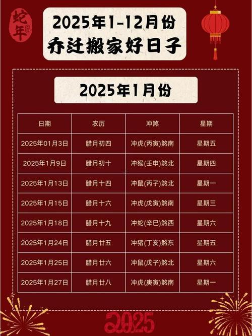 2025年10月安床最好的日子老黃歷