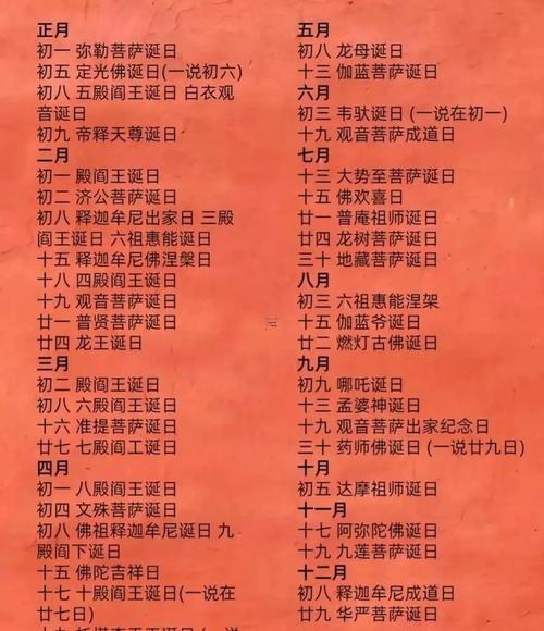 2025年10月黃道吉日上香