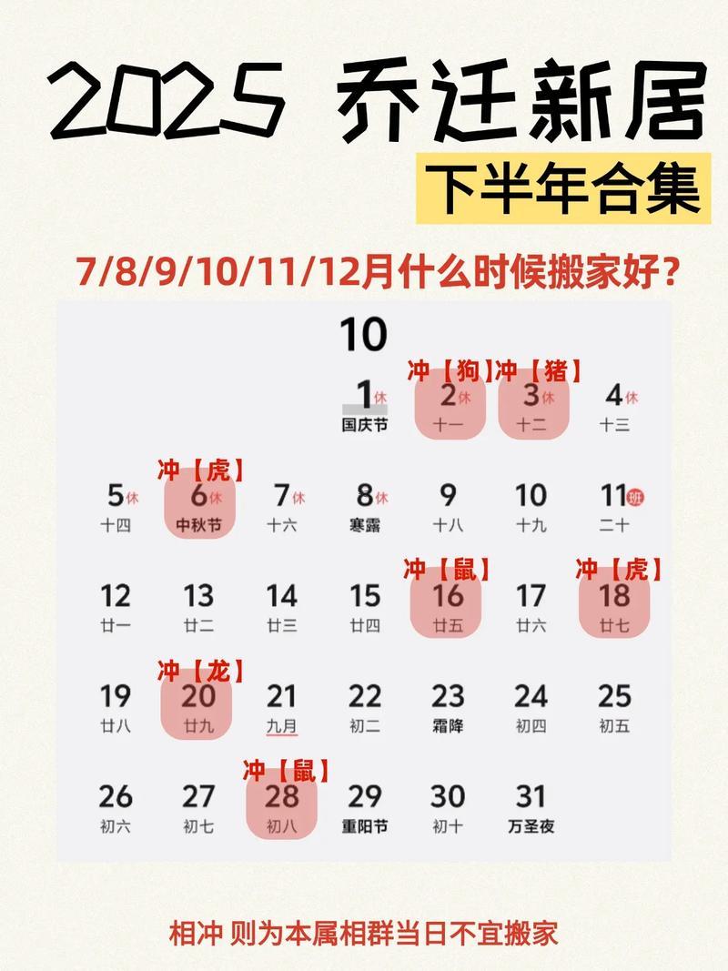 2025年10月搬家好日子時辰對照