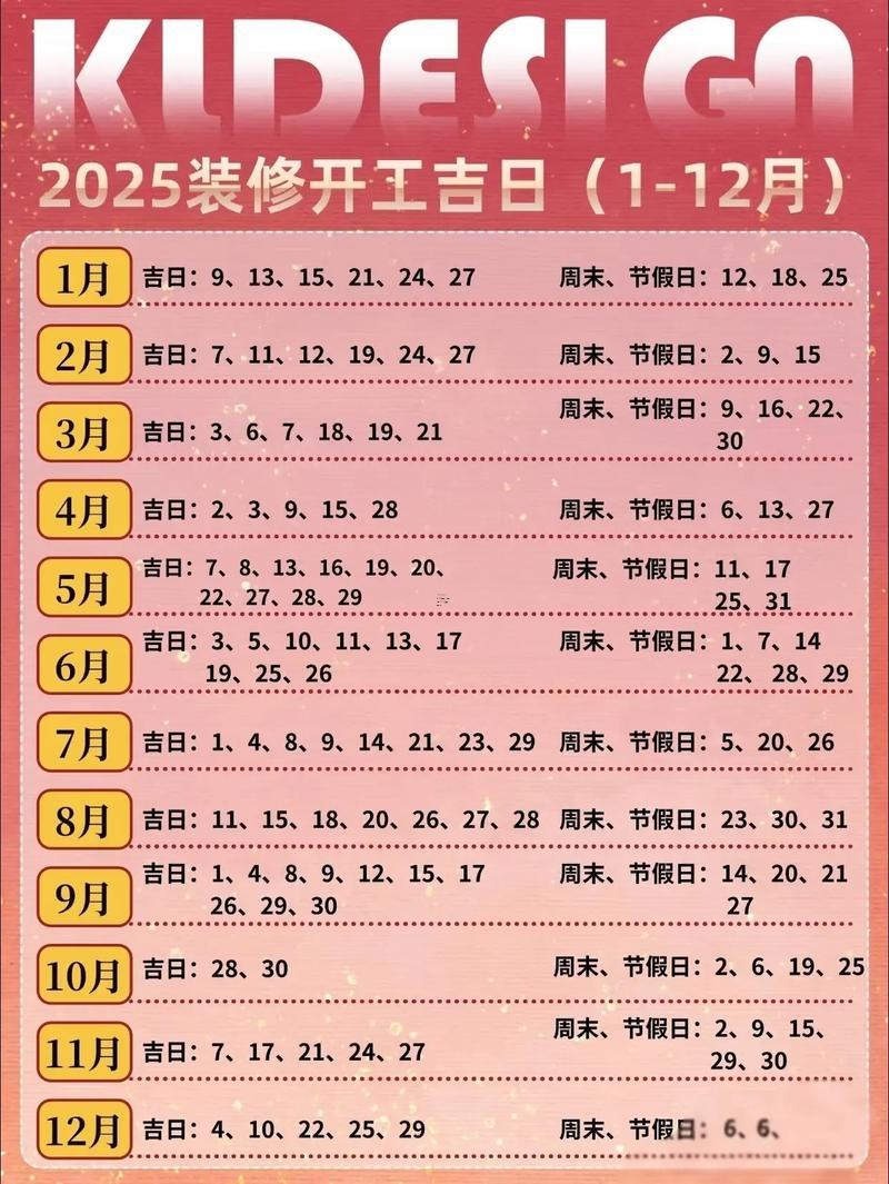 2025年10月開(kāi)工吉利日子挑選