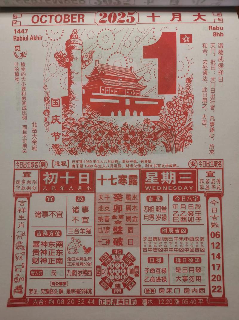 生肖屬雞2025年10月裝修最旺吉日老黃歷