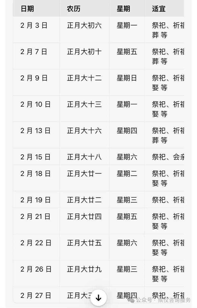 2025年10月哪天安葬好