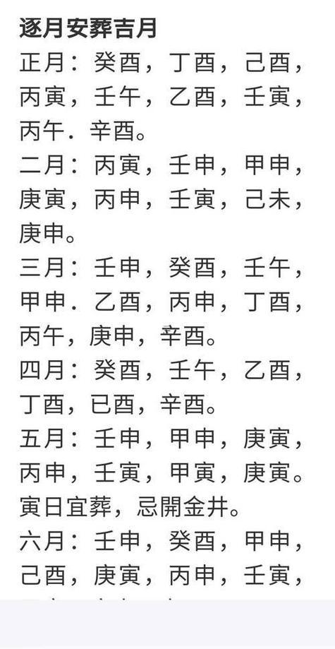 2025年10月遷墳吉日一覽表