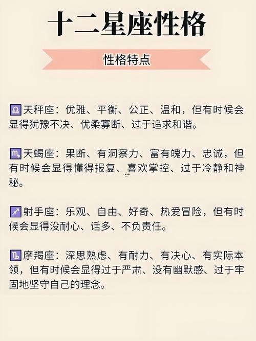 十二星座最聰明第一名