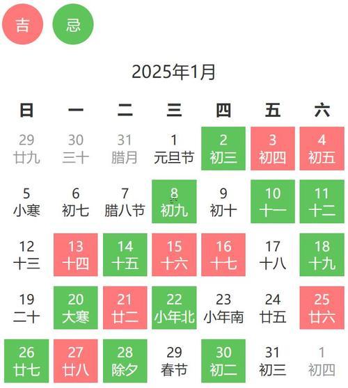2025年10月理發(fā)最旺吉日老黃歷