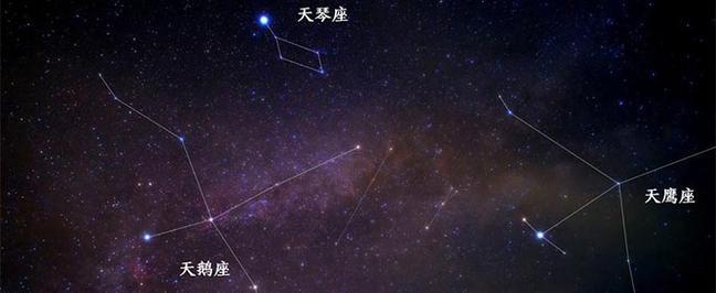牽牛星在哪個(gè)星座