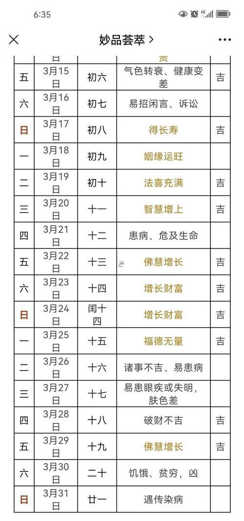 2025年10月拆卸好日子時(shí)辰對(duì)照