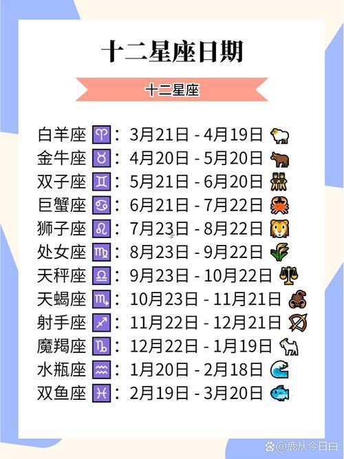 10月18日是什么星座