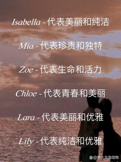 時(shí)尚英文名字