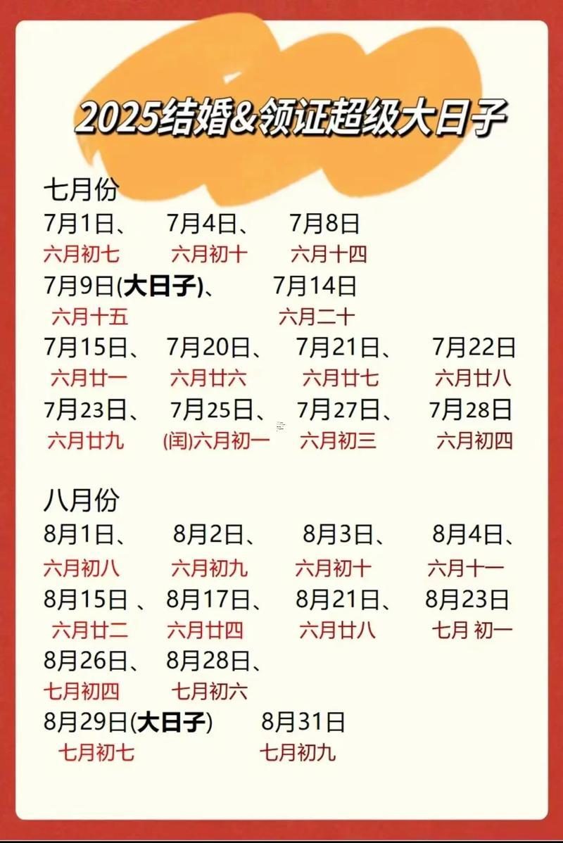 生肖屬豬2025年10月嫁娶黃道吉日一覽表