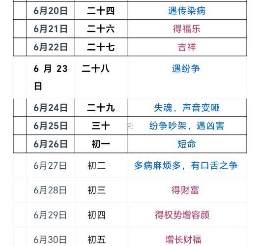 生肖屬牛2025年10月剪發(fā)最吉利的日子有哪些