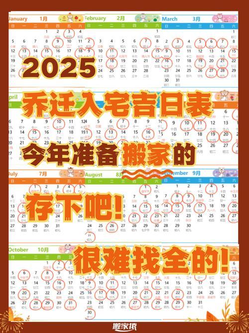 2025年10月遷墳的最佳時間表