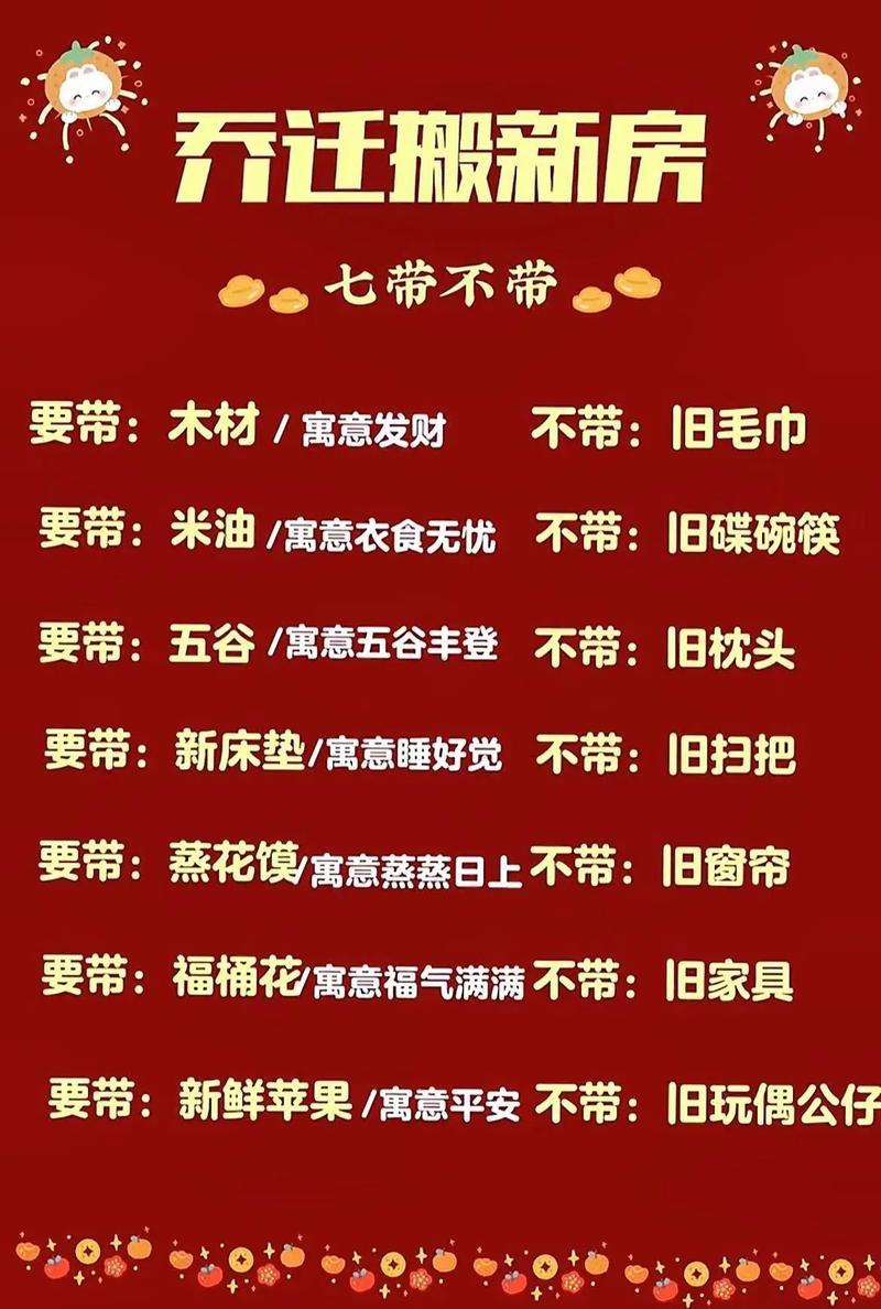 2026年公歷2月份搬家吉日