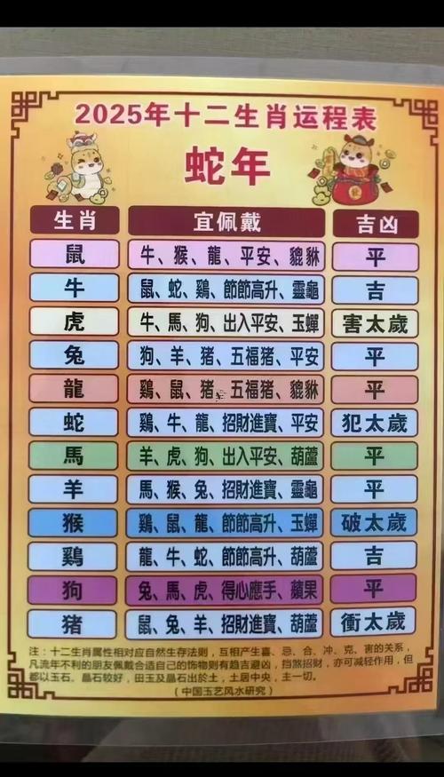 生肖屬豬2025年10月掛牌最吉利的日子有哪些