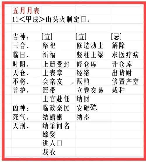 2026年12月宜修墳的黃道吉日