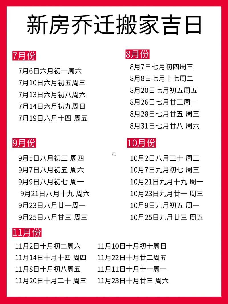 2025年10月份搬家黃道吉日一覽表