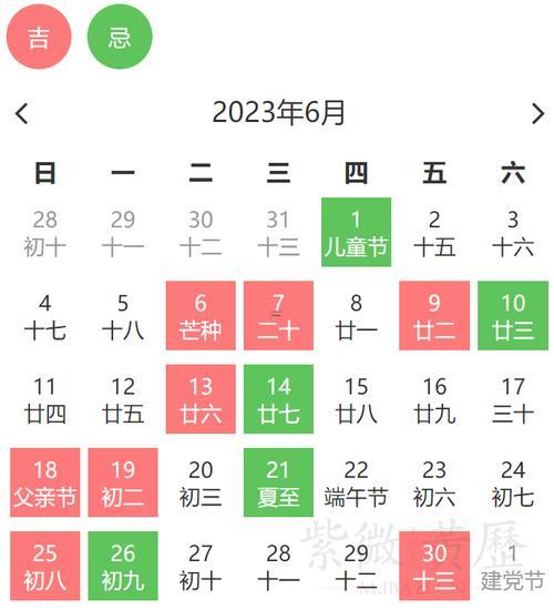2026年5月的黃道吉日