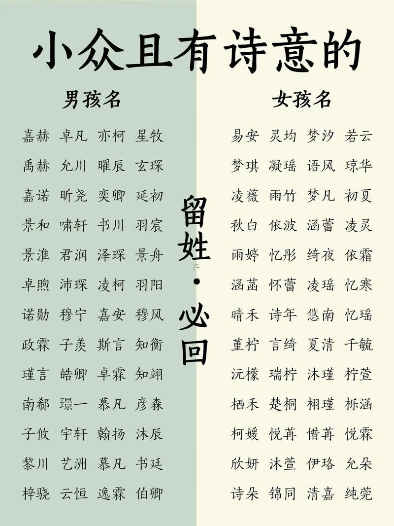 新生兒取名2020年好名字大全