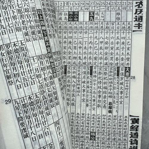 4月份開業(yè)黃道吉日2026年查詢