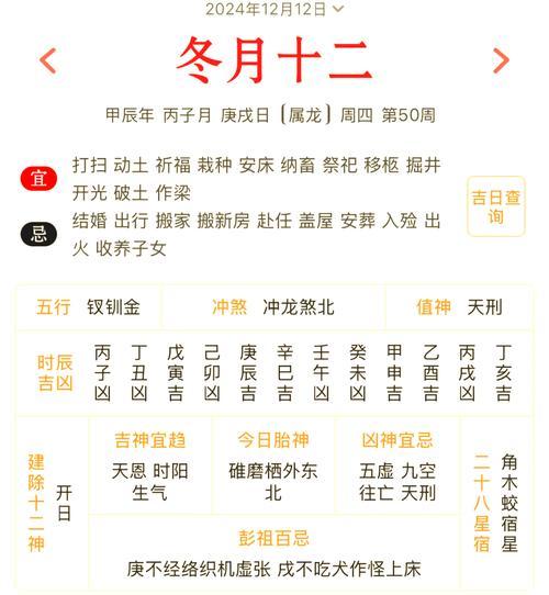 2026十二月動土吉日