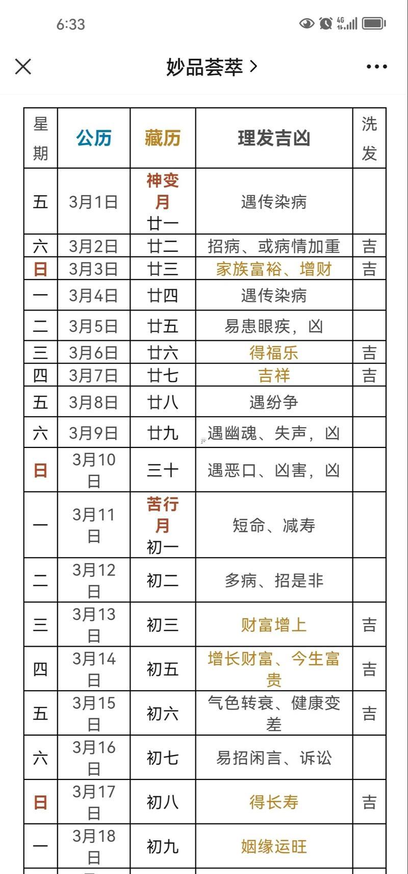 2026年6月理發(fā)黃道吉日查詢