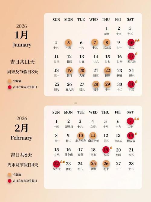 2026年1月的黃道吉日一覽表