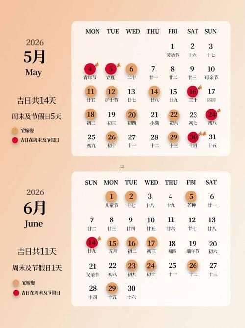 2026年2月動(dòng)工黃道吉日查詢