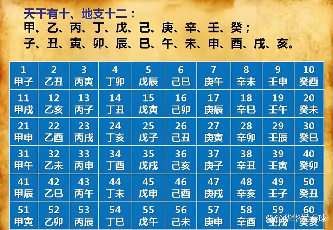 2026年12月修墓吉日