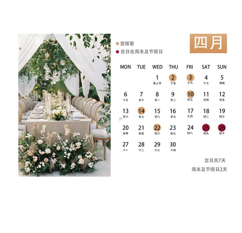 2026年3月適合出院的日子