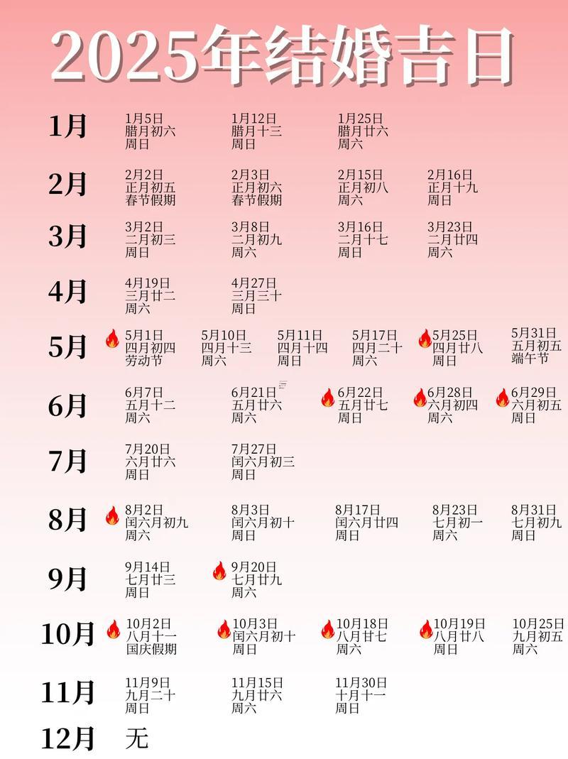 2026年2月結(jié)婚好日子黃道吉日