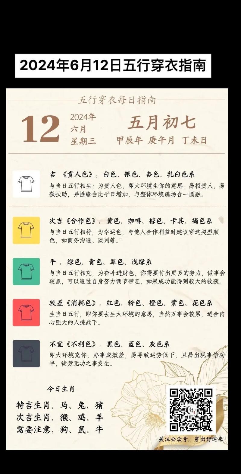 2026年十二月放生吉日