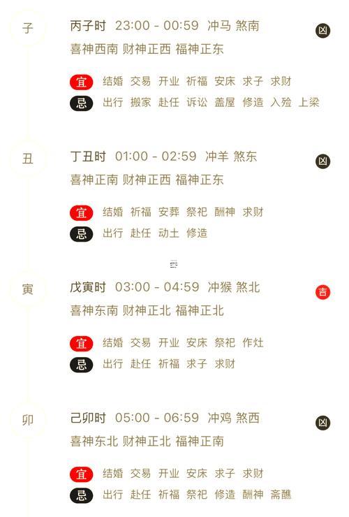 26年陰歷十二月適合結(jié)婚的日子