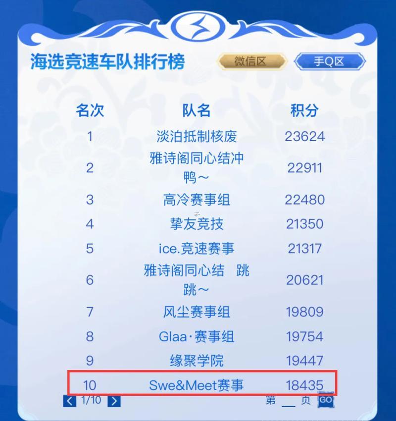 qq飛車車隊頭銜