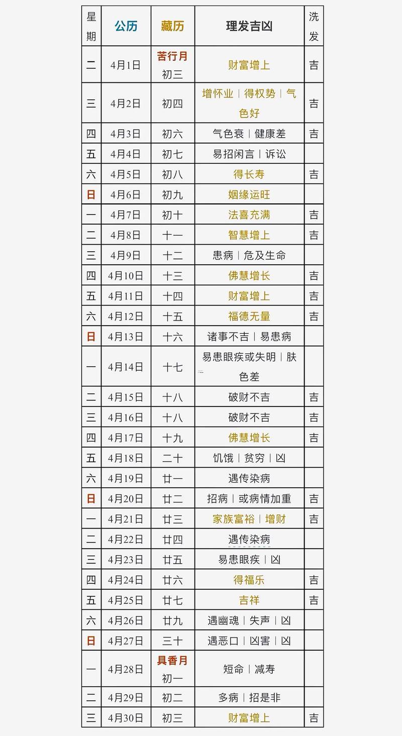 2026年10月理發(fā)好日子