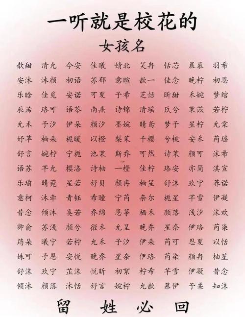 詩意得女孩名字