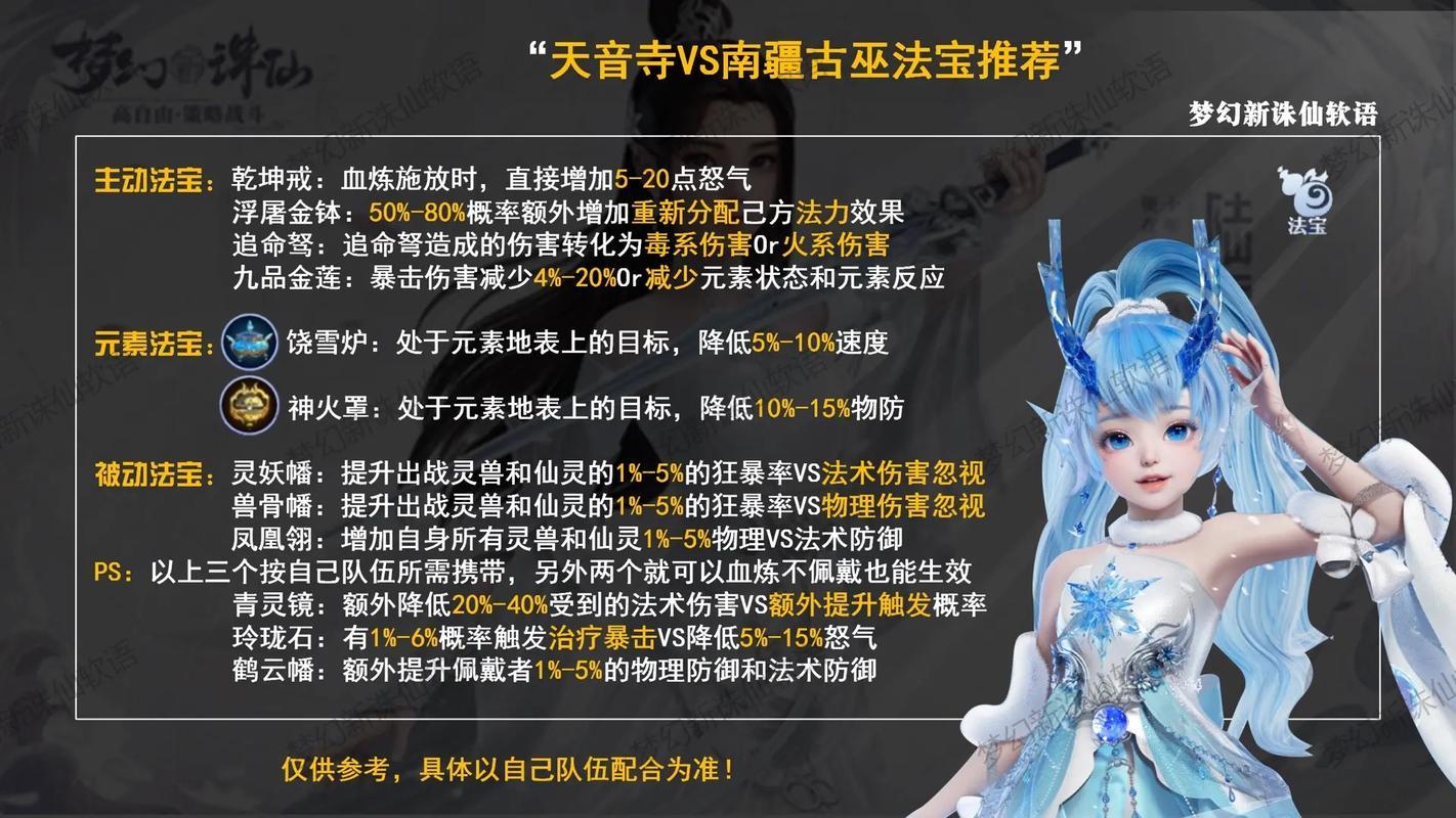 夢(mèng)幻誅仙能用的符號(hào)