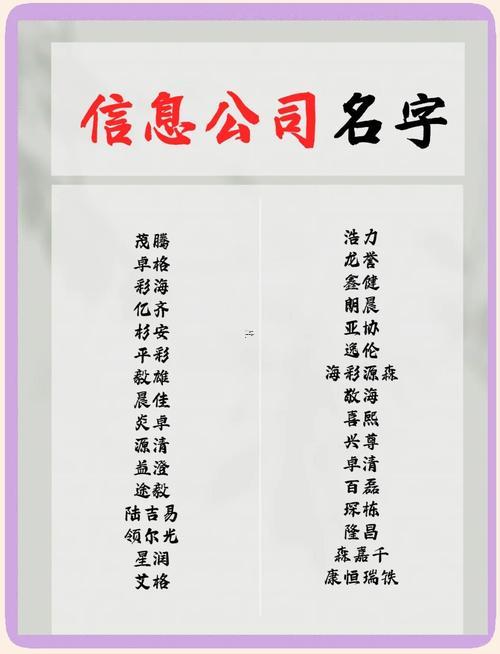 公司名字評分
