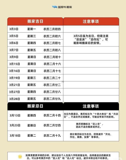 2026年黃道3月黃道吉日