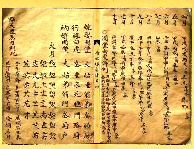 2026年7月結(jié)婚吉日