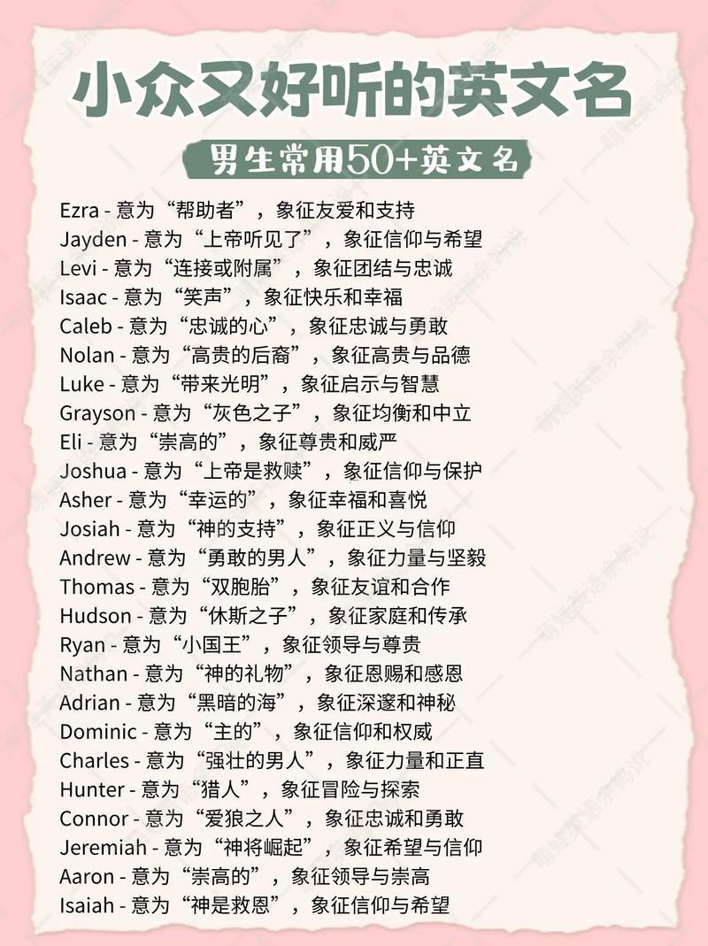 最酷的英文名字