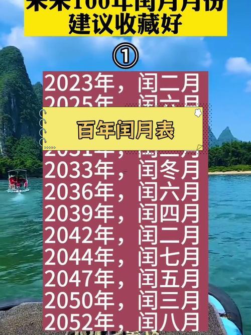 2022年有閏月嗎